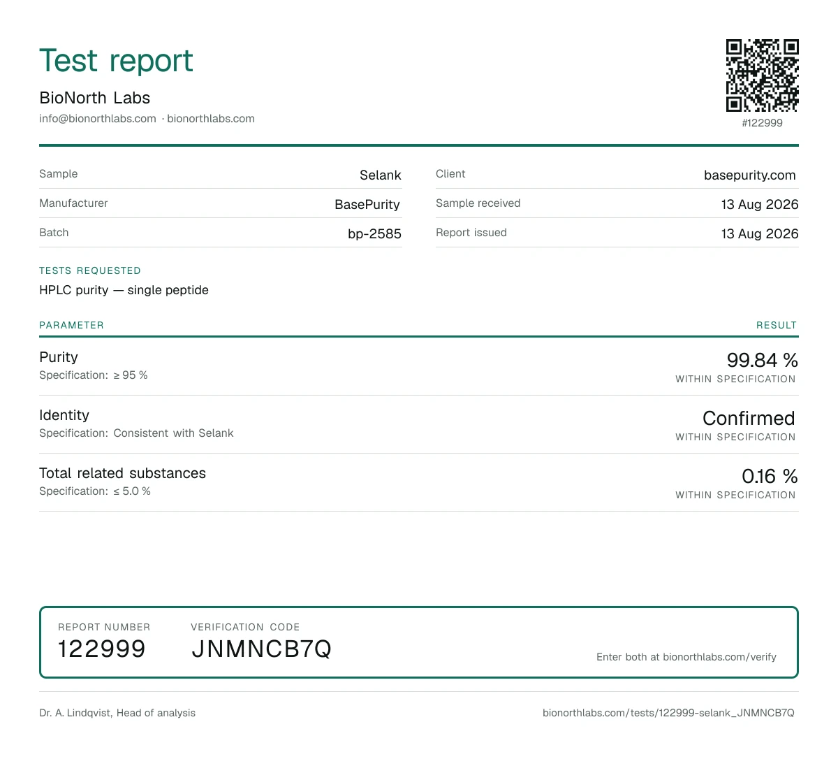 Testrapport 122999 van Selank, BioNorth Labs